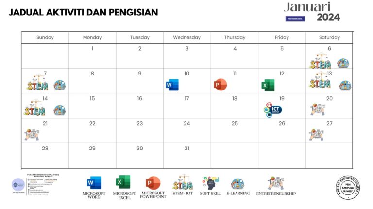 jadual januari 2023