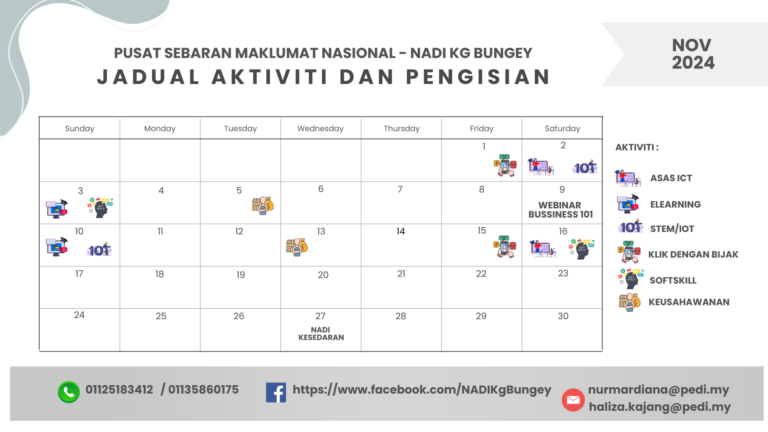 ASAS ICT 1