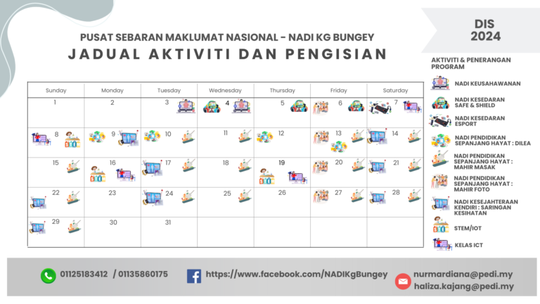 ASAS ICT 3
